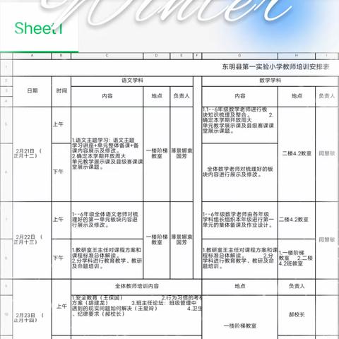 培训促成长，扬帆再起航——东明县第一实验小学语文主题培训