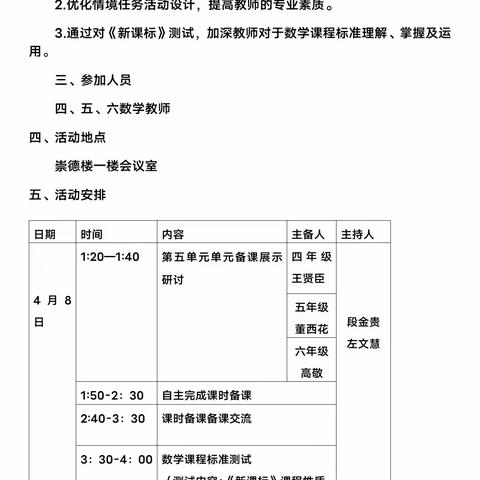 聚集体智慧，备有效课堂 ---临沂高都小学举行数学集体备课活动