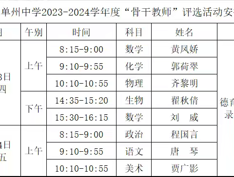 新实课堂真功夫，本真教育比赶超——单州中学骨干教师评选采撷