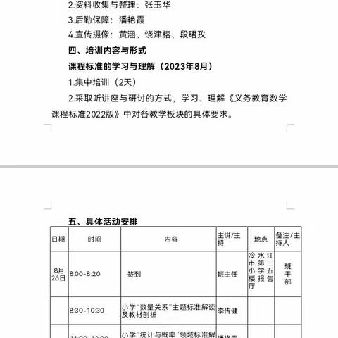 满载收获，砥砺前行——冷水江市小学数学学科工作室第二次线下集中培训