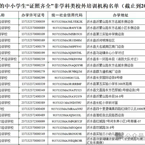 2024年关于寒假校外培训的温馨提示 （转载“沂水教育”公众号）