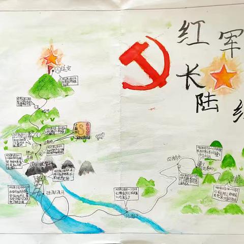 八（6）班《红星照耀中国》名著阅读项目式学习成果展示（二）：“重走长征路”之制作长征路线图