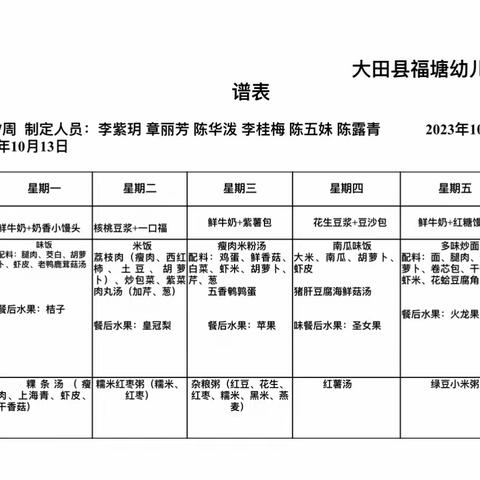 【每周食谱】我们的幸福“食”光——大田县福塘幼儿2023年秋（10.9-10.13）第七周食谱