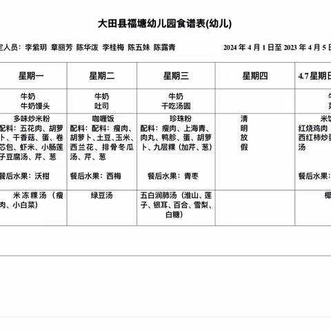 【每周食谱】我们的幸福“食”光——大田县福塘幼儿2024年春（4.1-4.5）第六周食谱