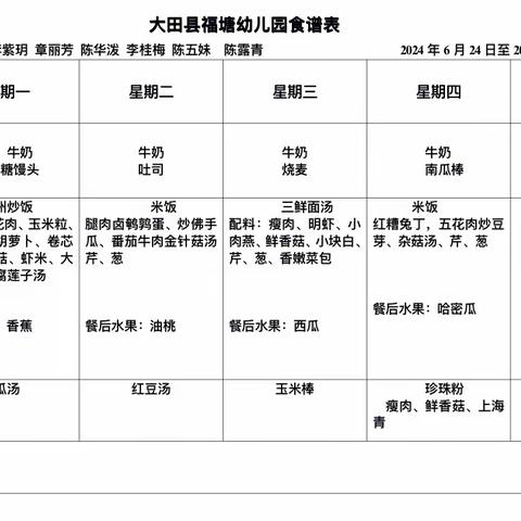 【每周食谱】我们的幸福“食”光——大田县福塘幼儿2024年春（6.24-6.28）第十八周食谱