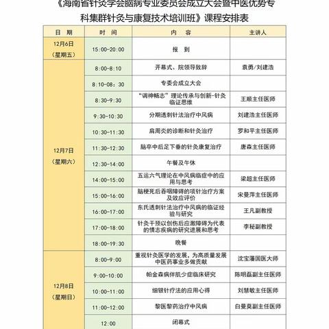 《海南省针灸学会脑病专业委员会成立大会暨中医优势专科集群针灸与康复技术培训班》