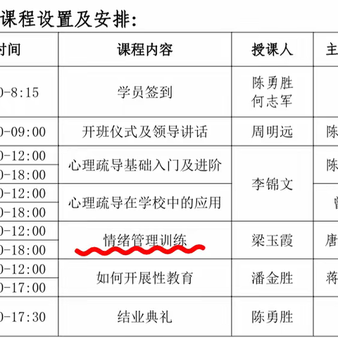 2023年道县中小学教师心理健康知识实务培训（第三天）