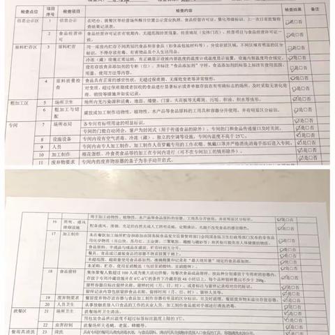 门店：昆明1903MC 餐厅今日业绩：18140 餐厅占门店总业绩占比：14% 客单价:108.71 客单数：167 用餐人数:433 入园人数:788 入园转化率：55% 上班人数:6 全职:6今日餐厅部分差评：无