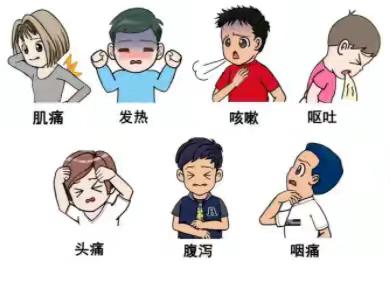 【长春新区优贝芘幼儿园】预防甲流 ——致家长的健康提示