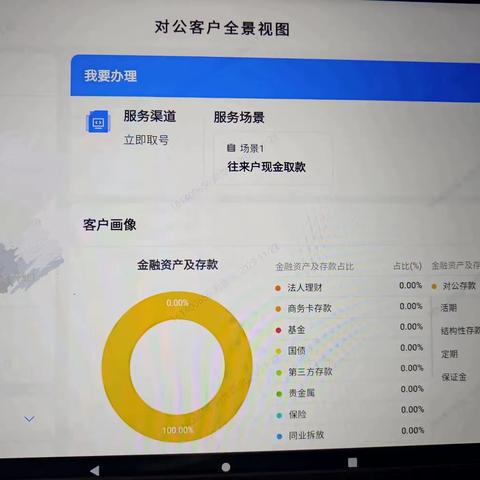 山东威海分行积极推广应用对公客户到店识别服务