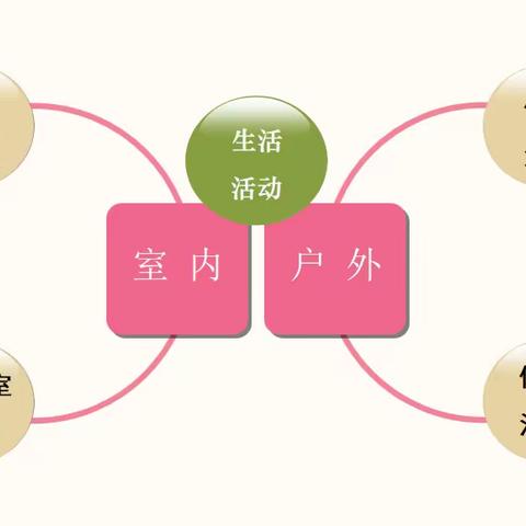 【教研篇】2023国培计划分享汇报——哈林格尔中心幼儿园教研活动简讯