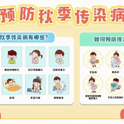 【温馨提示】乐园二幼秋季常见的幼儿传染病预防指南