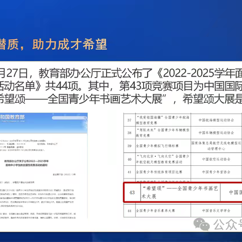 【喜报】丹桂飘香开学季， 硕果累累喜报传——前进中的漳县四族中学水墨工作坊