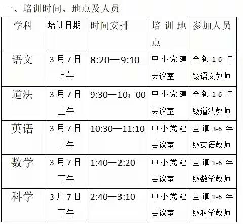 【教师梯级发展】创新驱动，质量为先 ——兰陵县南桥镇中心小学数学春季教学工作会议