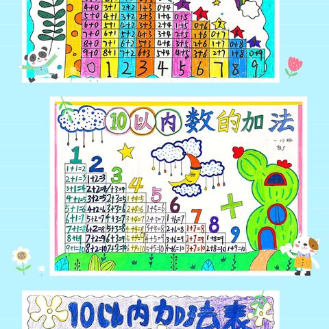 创意寒假 "数"我精彩——三栋镇中心小学举办数学特色作业展评活动