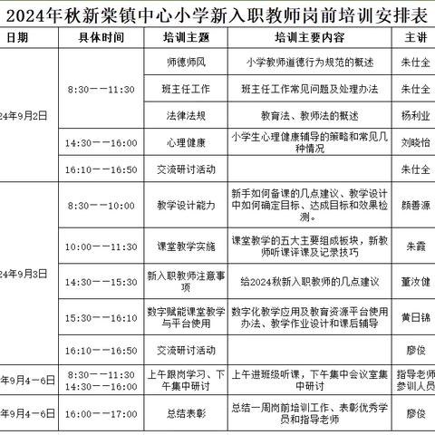 凝聚“新”火，岗前赋能——新棠镇中心小学新入职教师岗前培训活动