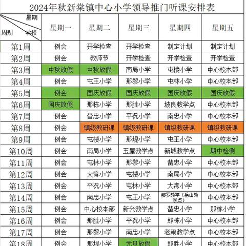 随堂听课，促进常态课高效优质——新棠镇中心小学开展随堂听课活动