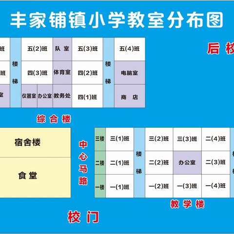 丰家铺镇中心小学 2023年秋季入学须知