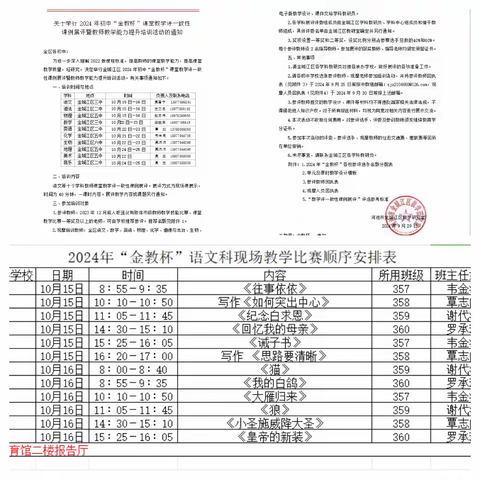 优课纷呈展芳华，课例展评谱新篇 ——金城江区2024年初中“金教杯”语文学科课堂教学评一致性课例展评暨教师教学能力提升培训活动