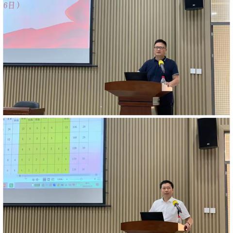 采撷归来收获多，学思并济促成长 ——湖师黄埔暑假教师全员培训成果汇报