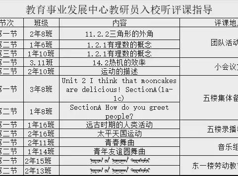 深入指导  引领教学——旗教育事业发展中心深入音六中检查指导常规教学