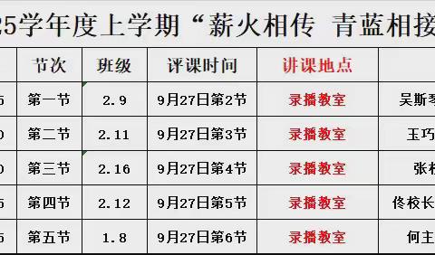 薪火相传  青蓝相接———音德尔第六中学开展青蓝工程达标课活动