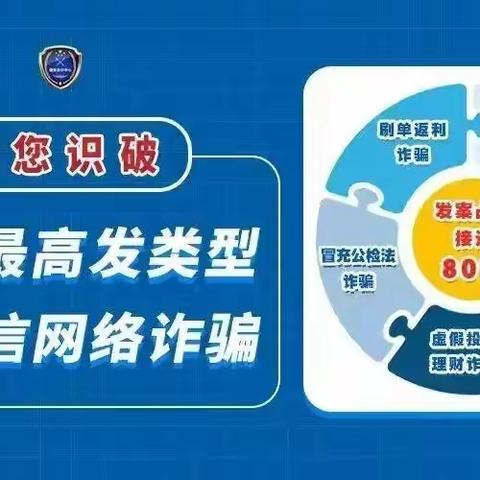 智慧大道支行开展五类高发典型防电诈网络诈骗宣传