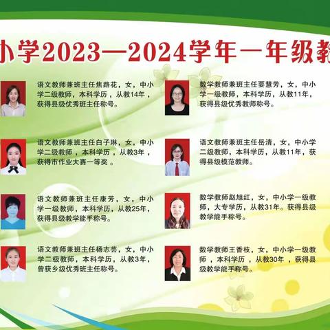 阳光分班，均衡发展一一2023年义务教育中小学编班仪式寿阳县北大街小学会场纪实