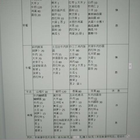 阜康市城南幼儿园一周食谱回顾（9月25日—9月28日）