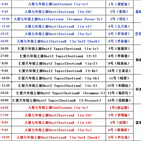 比技能，展风采，促提升 —富宁县初中英语青年教师课堂教学技能大赛精彩落幕