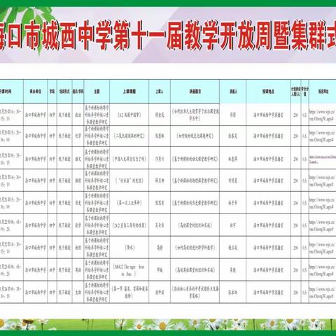 【以研促教强质量，培训培养促成长】——海口市城西中学2023年教学开放周暨区域化集群式生物学科培训