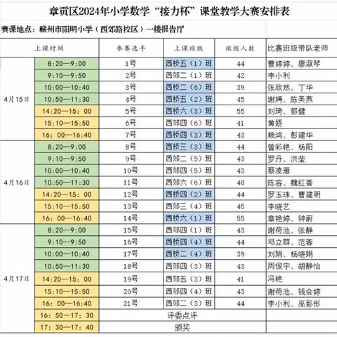 聚焦数学综合实践  提升学生核心素养——2024年章贡区小学数学“接力杯”教学竞赛暨“综合与实践”研训教一体化活动