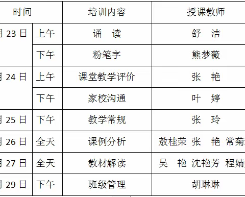 凝心聚力促成长 ---明熙小学新进教师培训