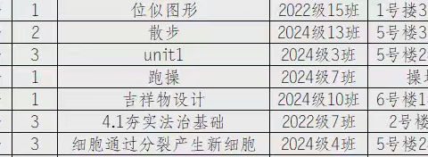 潜移默化巧点拨 师生互动品美文 ——孙雪鹤老师新教材教研示范课