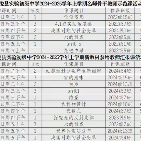 做好传、帮、带，同心谱新篇﻿