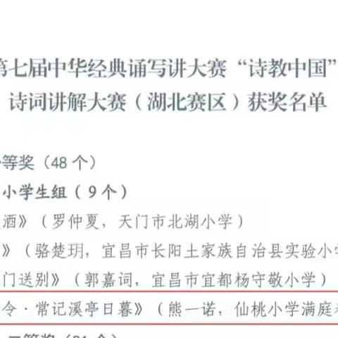 喜报！热烈祝贺仙桃小学在第七届“中华经典诵写讲大赛”中硕果累累、载誉而归！