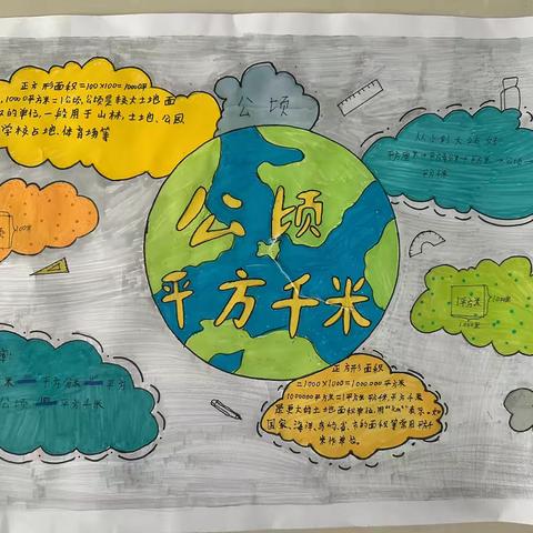 “魅力教学，多彩思维”—拉哈镇第二小学思维导图作品展