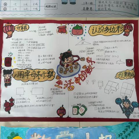 不负“双减”好时光，特色作业促成长 ——拉哈镇第二小学开展寒假特色作业展评活动