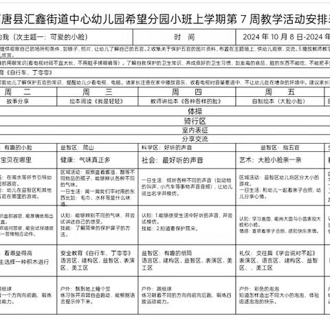 宝贝在哪里——汇鑫街道中心幼儿园希望分园小班第七周活动锦集