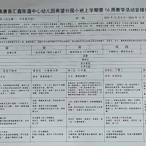 天冷我不怕——汇鑫街道中心幼儿园希望分园小班第十六周活动锦集