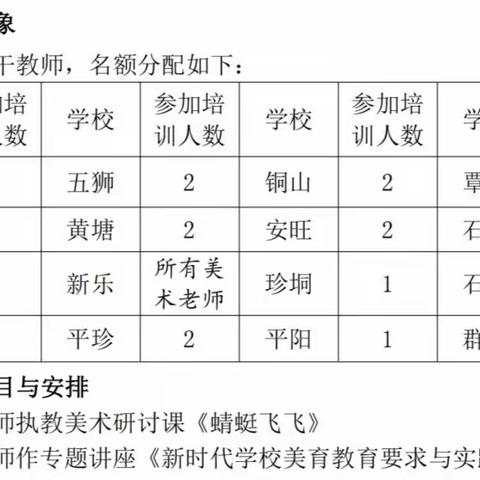 【红领浔州 铸魂育人】 国培学习有收获，交流分享共成长——桂平市石龙镇中心小学2023年“国培计划”贵港市统筹培训项目农村小学薄弱紧缺学科（美术）教学能力提升培训项目二次培训活动