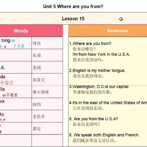 五年级上册单词拼读及句子（下）