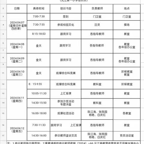 元江县乡镇中小学幼儿园教师第九期跟岗学习 ——元江一小跟岗学习活动