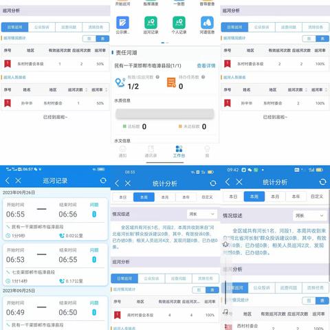 西羊羔乡开展常态化巡河