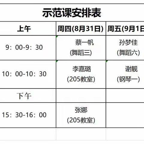 展教师之风采，助同伴之前进  海口华健幼师职业学校 新入职教师示范课