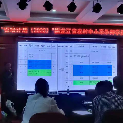 来时花满路 去时果压枝——省培计划（2023）黑龙江省农村中小学教师学历提升项目培训