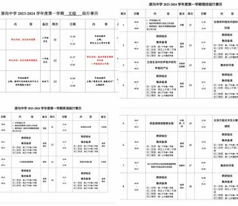 回眸向来教研处 亦有收获亦笃行——渠沟中学教学教研工作总结