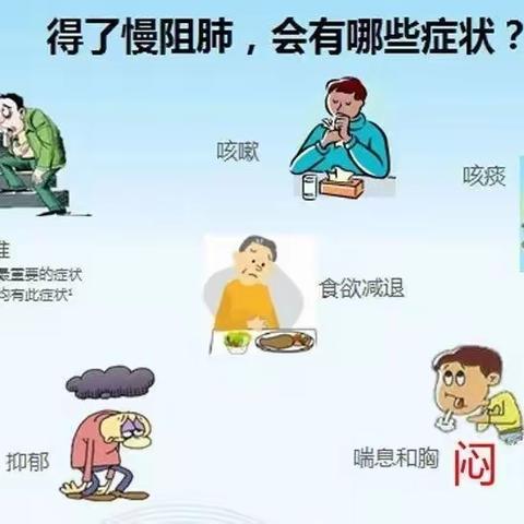 慢阻肺患者如何进行简易呼吸康复训练