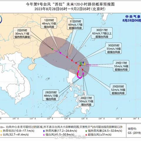 【汕头平安产险提醒您】台风“小犬”逐渐靠近，对我市有明显风雨影响！