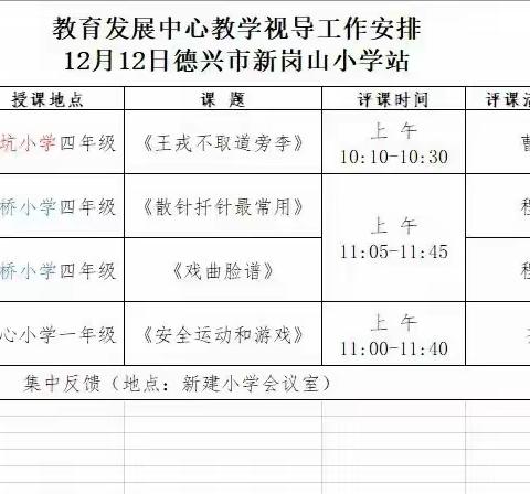 教学视导明方向 精准把脉促发展——市教体发展中心一行莅临新岗山小学开展教学视导工作